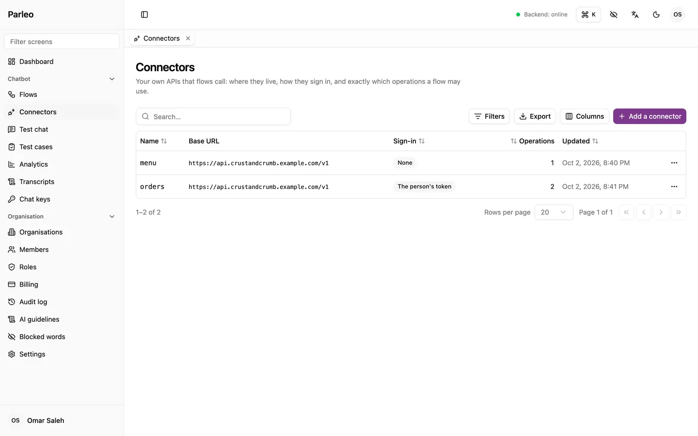 Your own APIs, each with only the operations a flow may call.